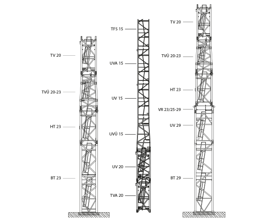 WOLFF Turmsystem