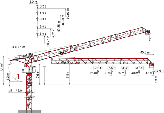 WOLFF 133.8 B