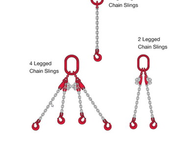 Chain Packs