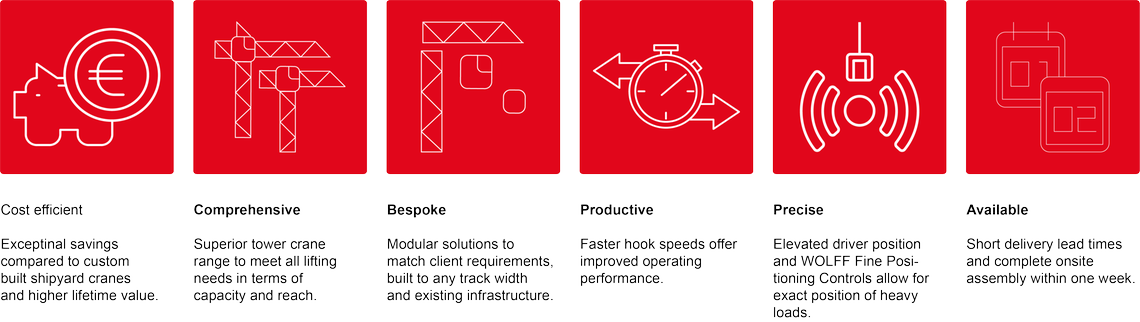 advantages at a glance